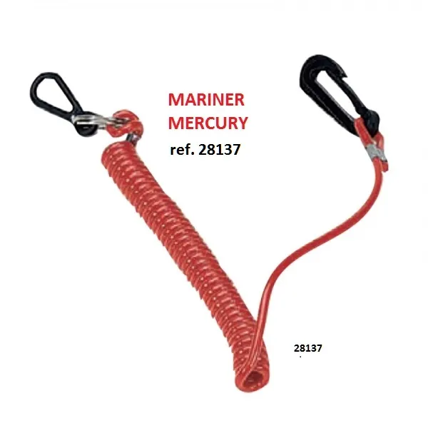 Llave de Seguridad Hombre al Agua clip - Imagen 2