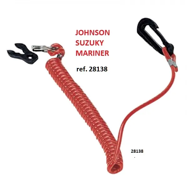 Llave de Seguridad Hombre al Agua clip - Imagen 3