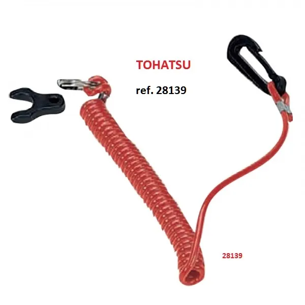 Llave de Seguridad Hombre al Agua clip - Imagen 5