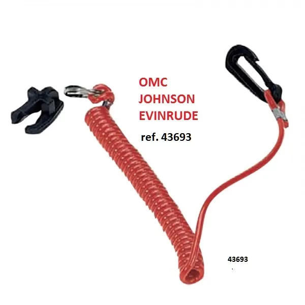 Llave de Seguridad Hombre al Agua clip - Imagen 4