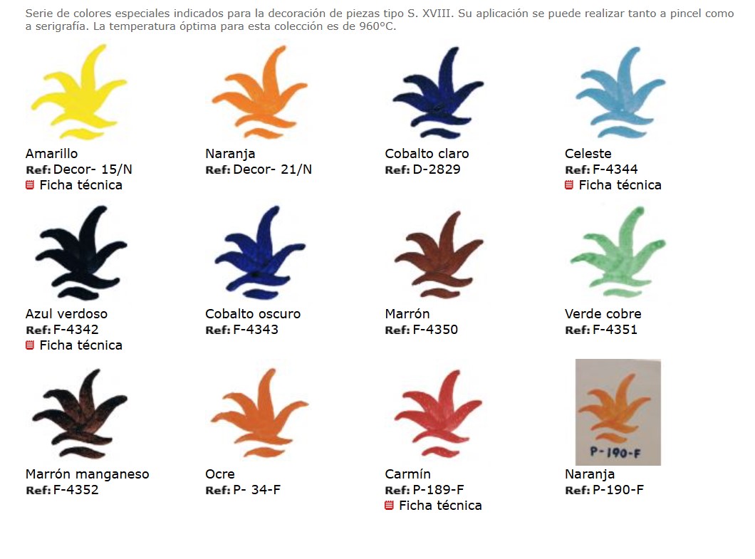 Óxidos colorantes siglo XVIII 960° 100g