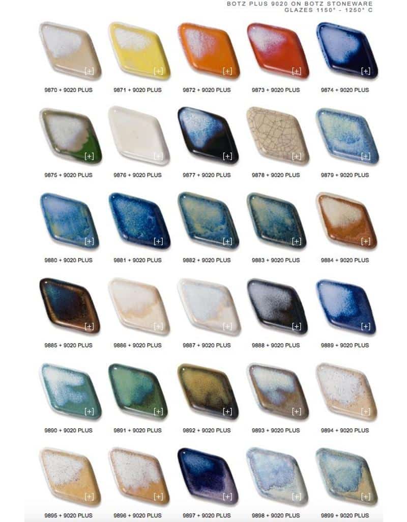 Esmalte BOTZ plus 9020, efectos brillantes.Temperatura de cocción: 1020ºC – 1280ºC 200ML - Imagen 2