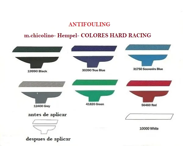 Patente HEMPEL Hard Racing TecCel matriz dura- 0,75 ó 2,50 lts - Imagen 3