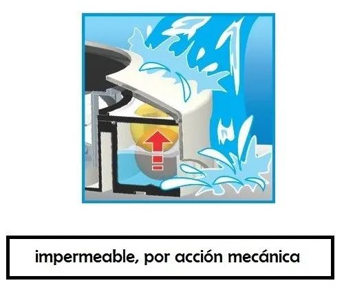 Respiradero de Cabina Manual —Ø:20cm - Imagen 3